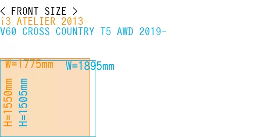 #i3 ATELIER 2013- + V60 CROSS COUNTRY T5 AWD 2019-